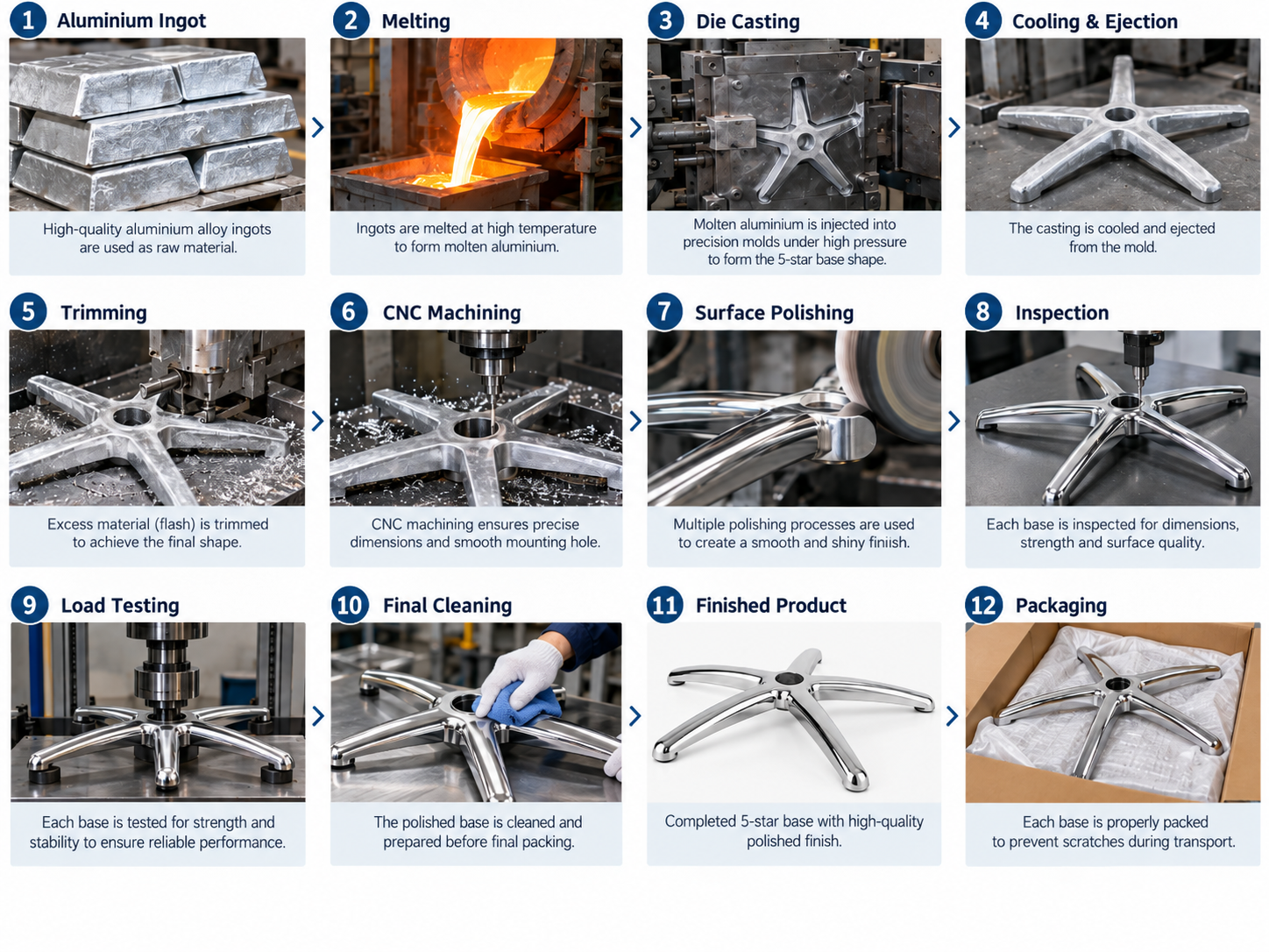Upgrade To Aluminum Base