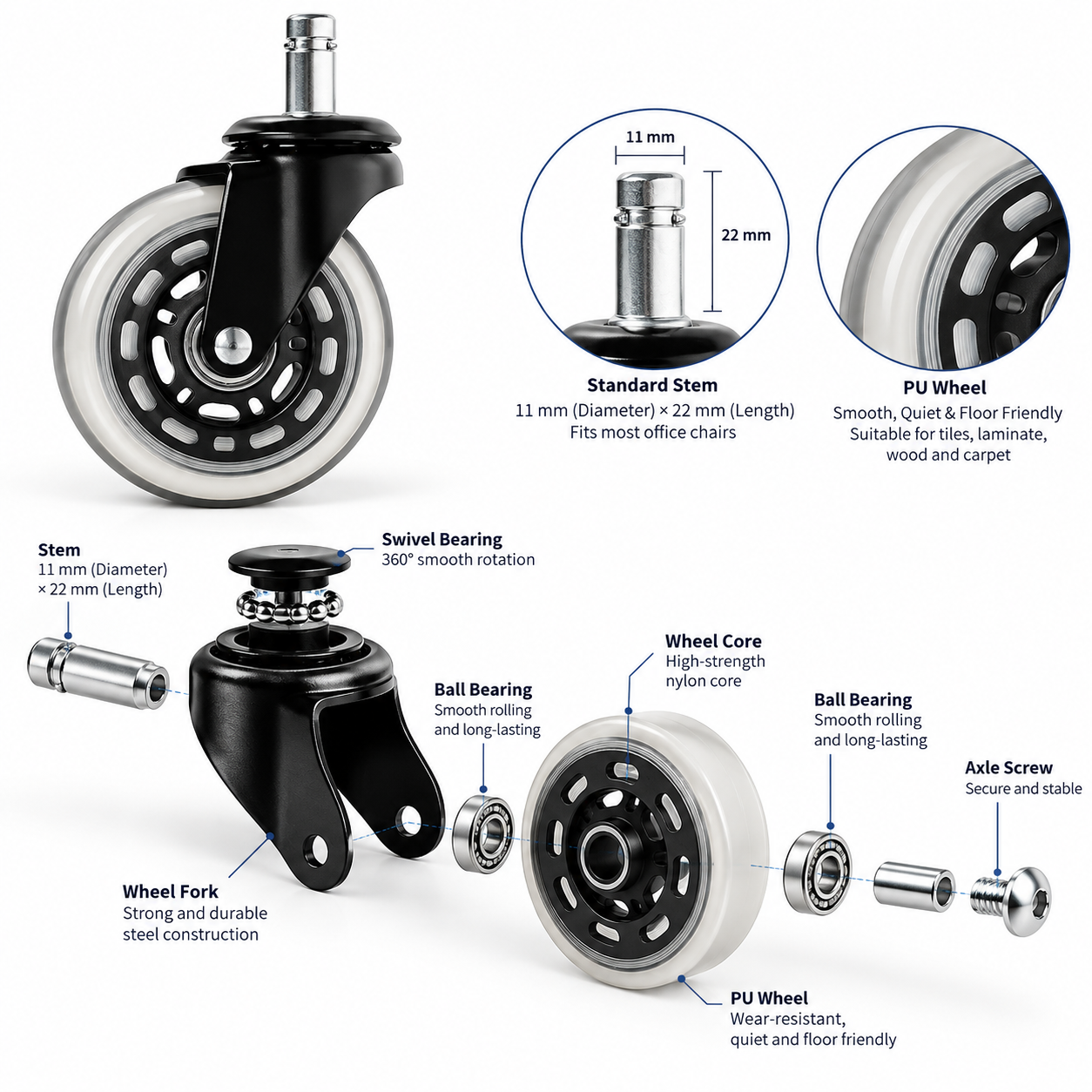 Polyurethane Caster Wheels